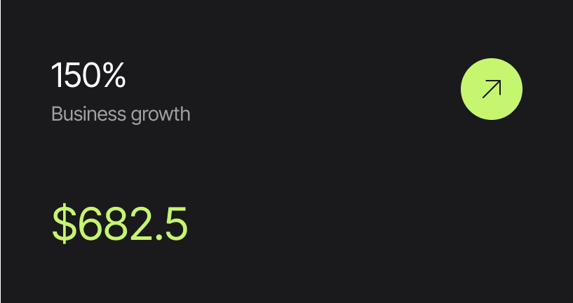 A/B testing stats